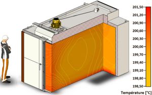 Температурный режим L-line